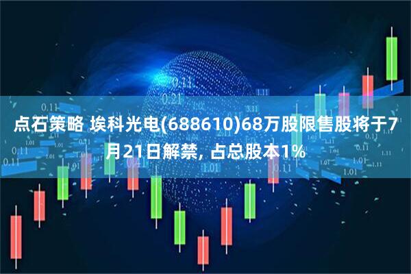 点石策略 埃科光电(688610)68万股限售股将于7月21日解禁, 占总股本1%